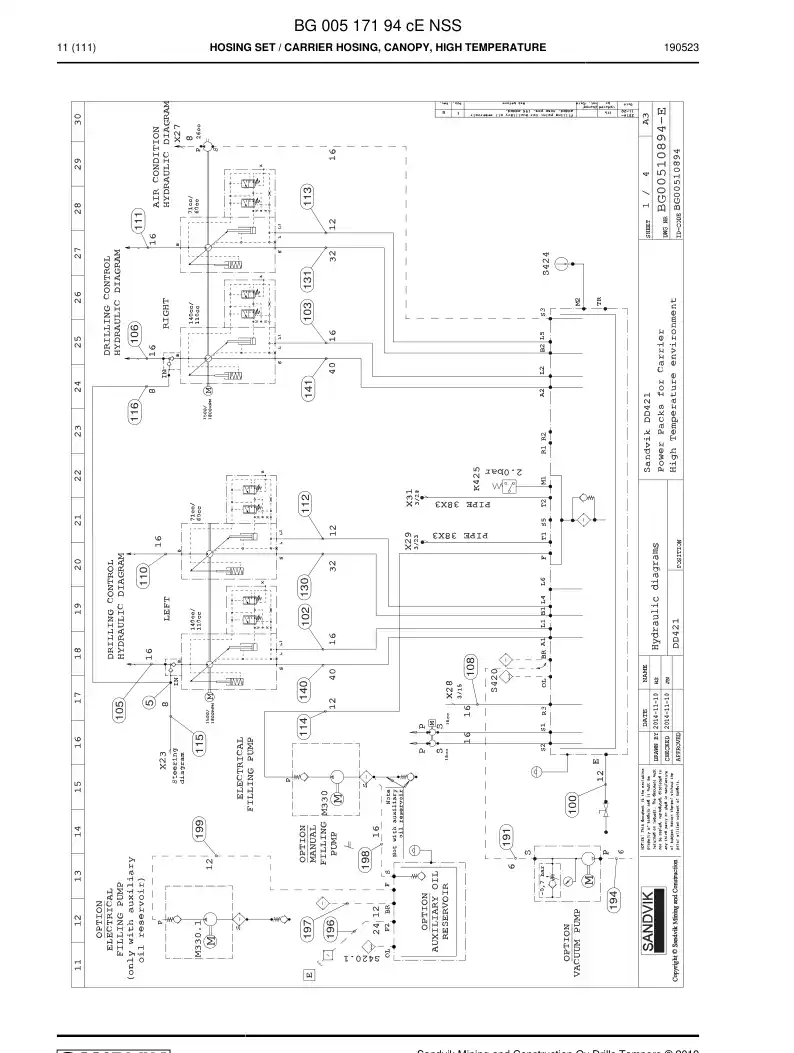 BG00517194c BG 005 171 94c Hosing Set - Sandvik Technical Drawing