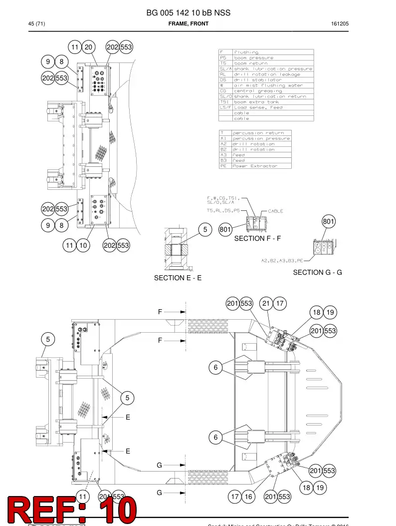 BG00518017a BG 005 180 17a Plate, Cable Entry - Sandvik Technical Drawing