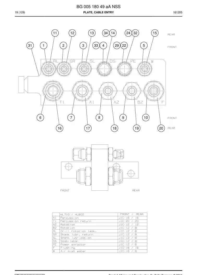 BG00518049a BG 005 180 49a Plate, Cable Entry - Sandvik Technical Drawing