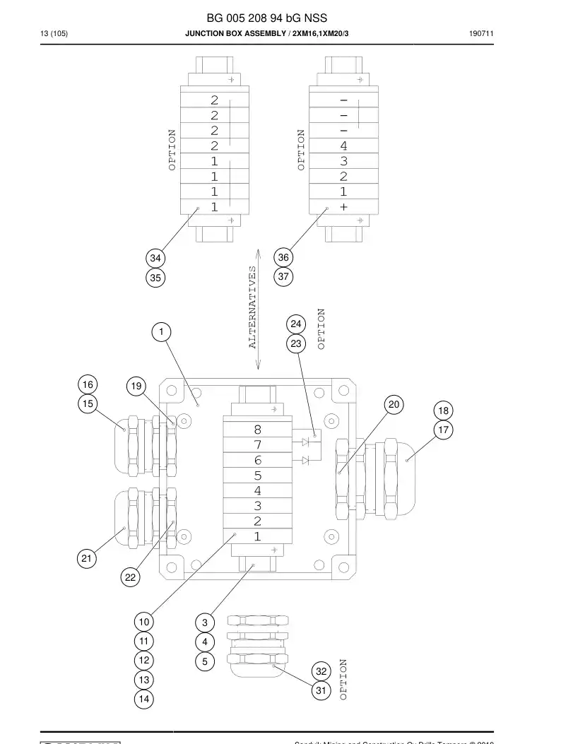 BG00520894b BG 005 208 94b Junction Box Assembly - Sandvik Technical Drawing