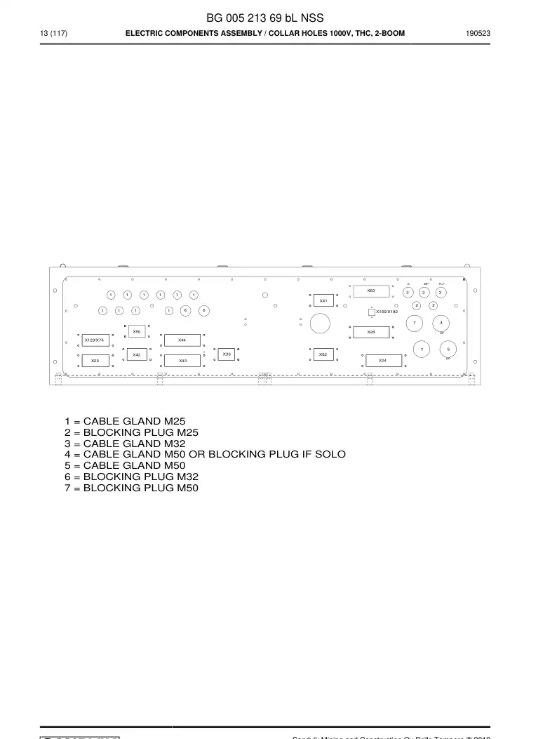 BG00521369b BG 005 213 69b Electric Components Assembly - Sandvik Technical Drawing