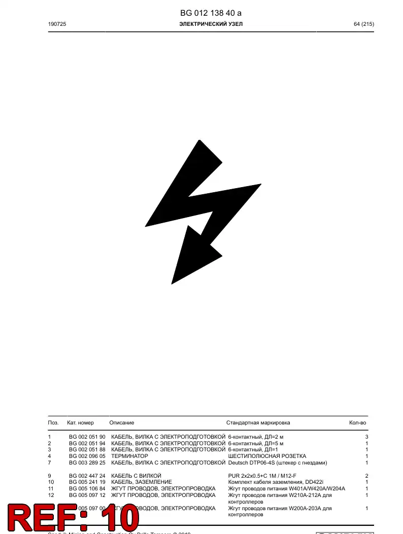 BG00524119c BG 005 241 19c Cable, Ground - Sandvik Technical Drawing