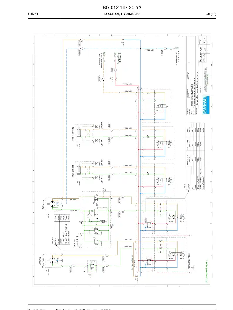 BG00531732b BG 005 317 32b Hose Assembly, Hydraulic - Sandvik Technical Drawing