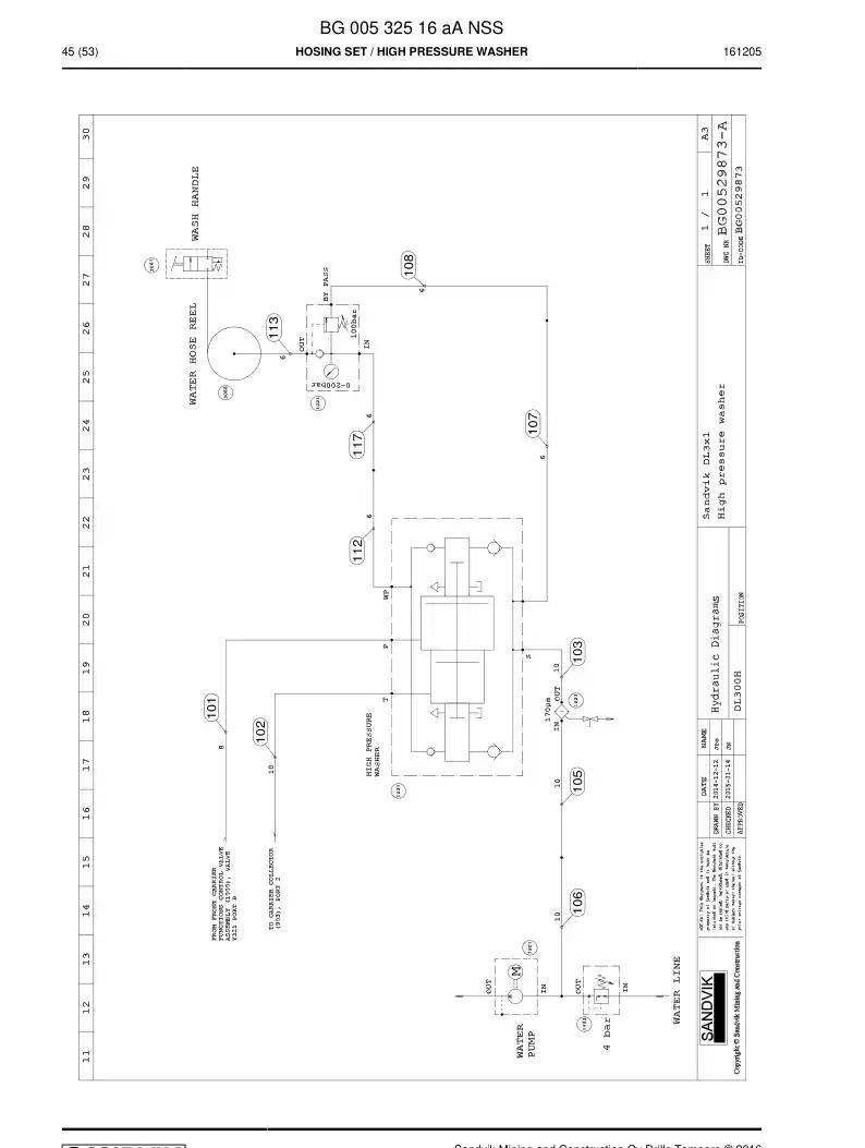BG00532516a BG 005 325 16a Hosing Set - Sandvik Technical Drawing