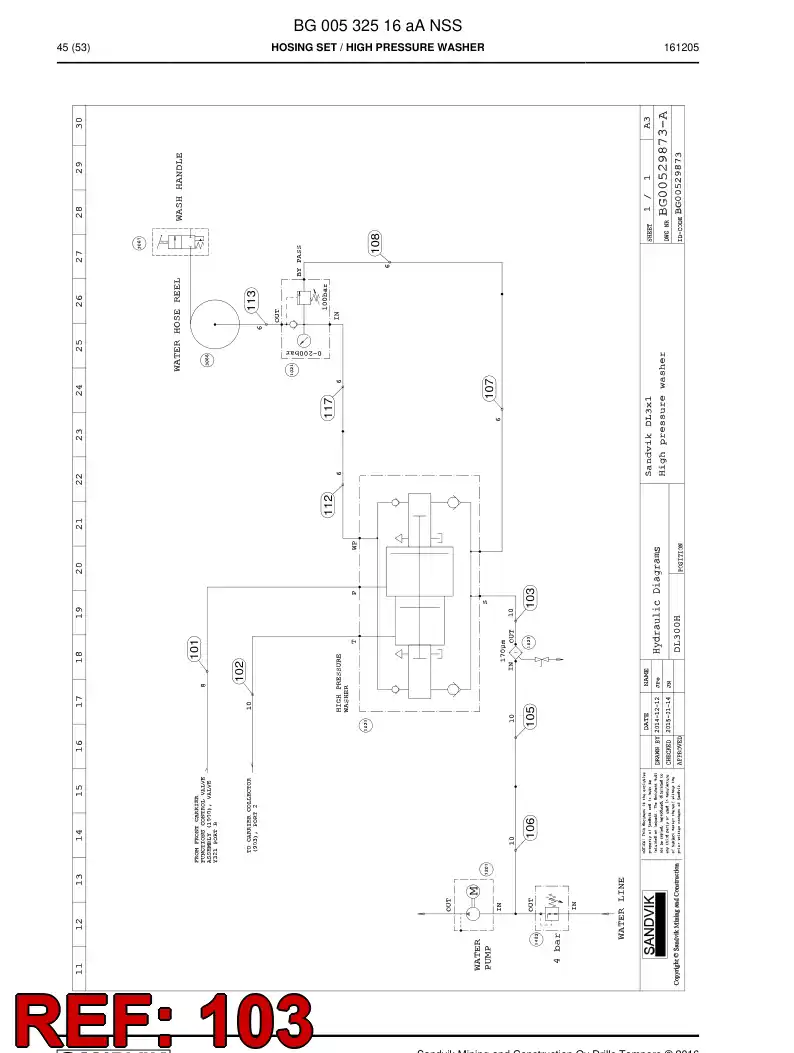 BG00532522a BG 005 325 22a Hose Assembly, Hydraulic - Sandvik Technical Drawing