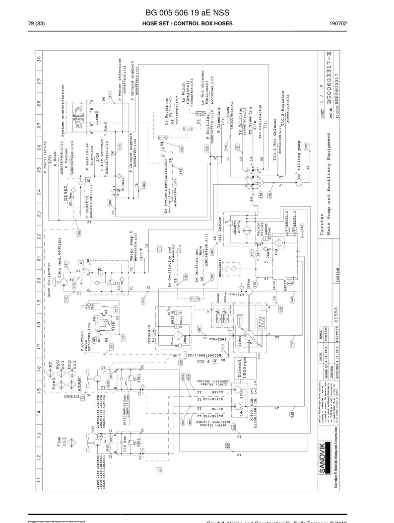 BG00550619a BG 005 506 19a Hose Set - Sandvik Technical Drawing