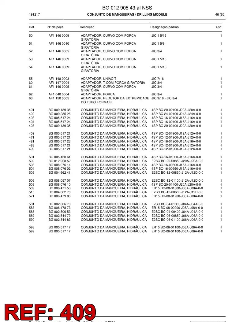 BG00551721a BG 005 517 21a Hose Assembly, Hydraulic - Sandvik Technical Drawing