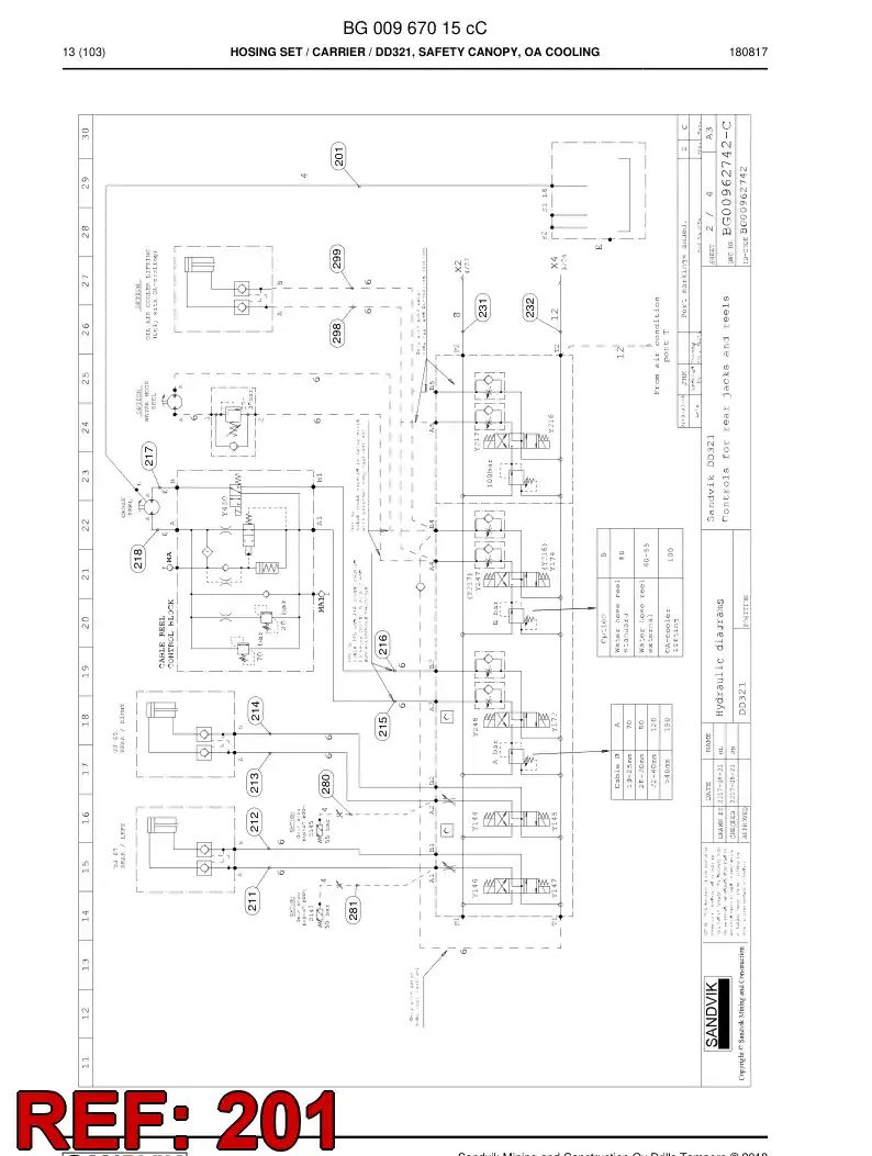 BG00551736a BG 005 517 36a Hose Assembly, Hydraulic - Sandvik Technical Drawing