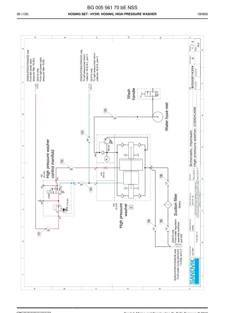 BG00556170b BG 005 561 70b Hosing Set - Sandvik Technical Drawing
