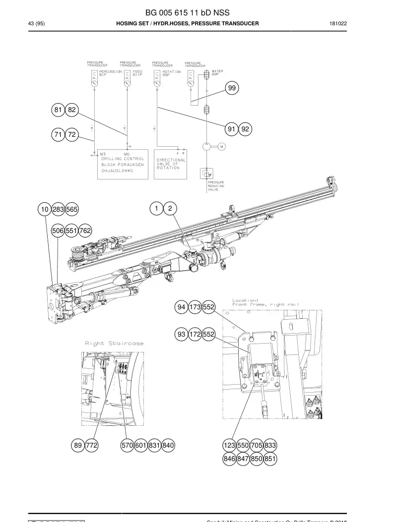 BG00561511b BG 005 615 11b Hosing Set - Sandvik Technical Drawing