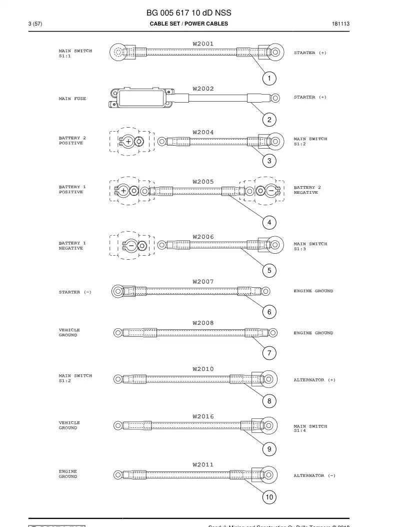 BG00561710d BG 005 617 10d Cable Set - Sandvik Technical Drawing
