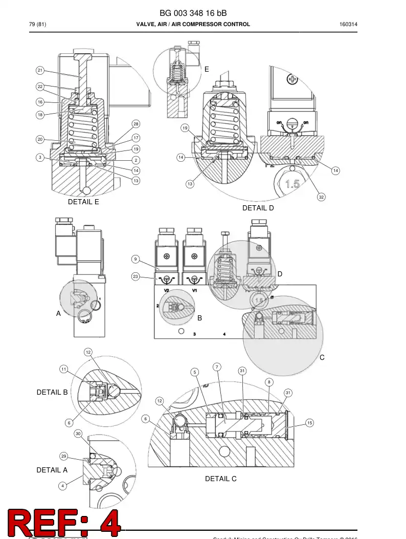 BG00568283a BG 005 682 83a Nozzle - Sandvik Technical Drawing