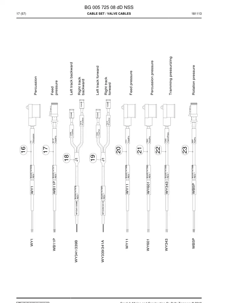 BG00572508d BG 005 725 08d Cable Set - Sandvik Technical Drawing