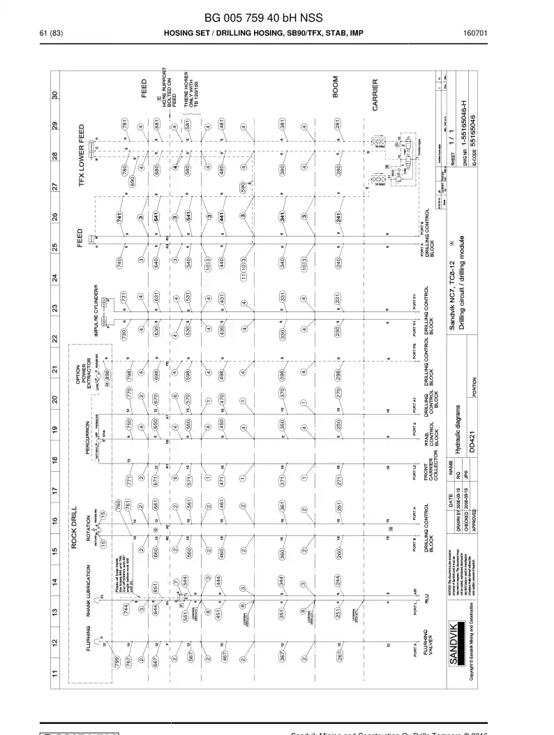 BG00575940b BG 005 759 40b Hosing Set - Sandvik Technical Drawing