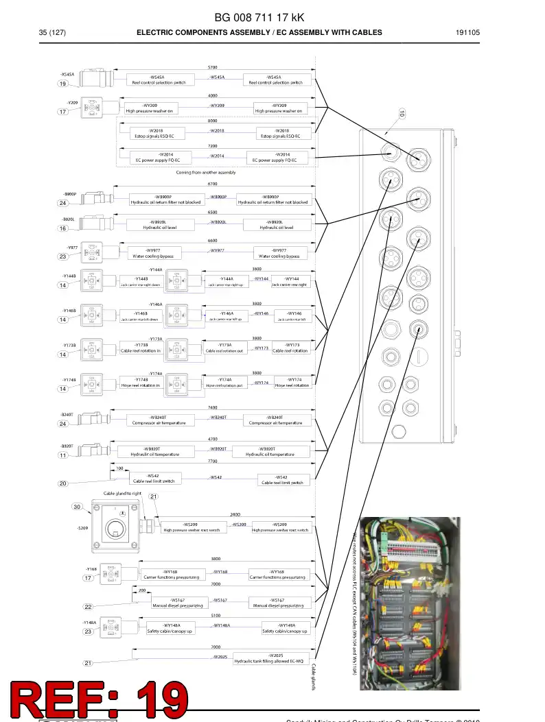 BG00577008a BG 005 770 08a Cable Assembly - Sandvik Technical Drawing