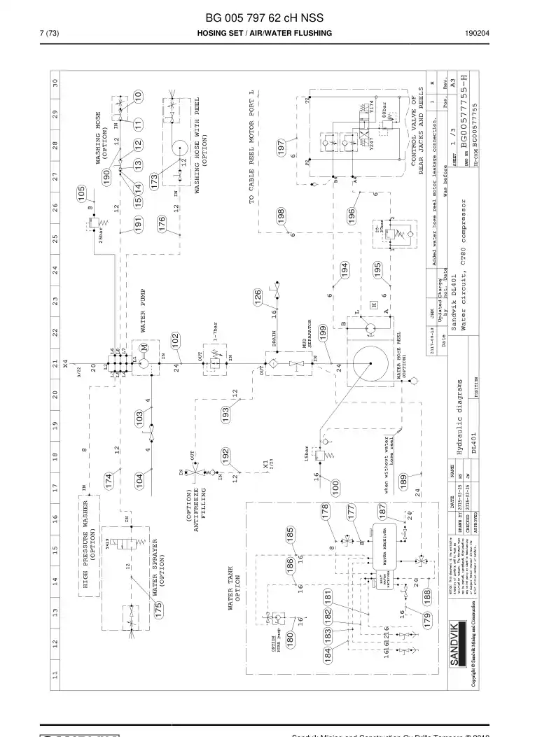 BG00579762c BG 005 797 62c Hosing Set - Sandvik Technical Drawing
