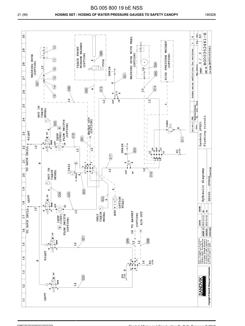 BG00580019b BG 005 800 19b Hosing Set - Sandvik Technical Drawing