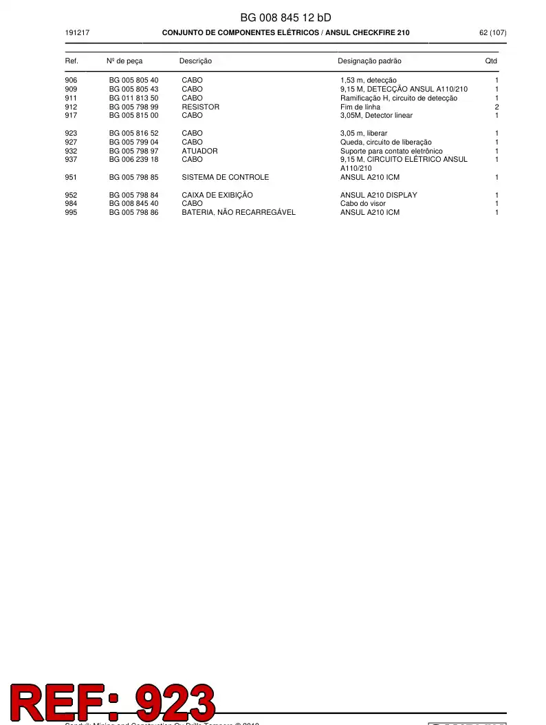 BG00581652a BG 005 816 52a Cable - Sandvik Technical Drawing