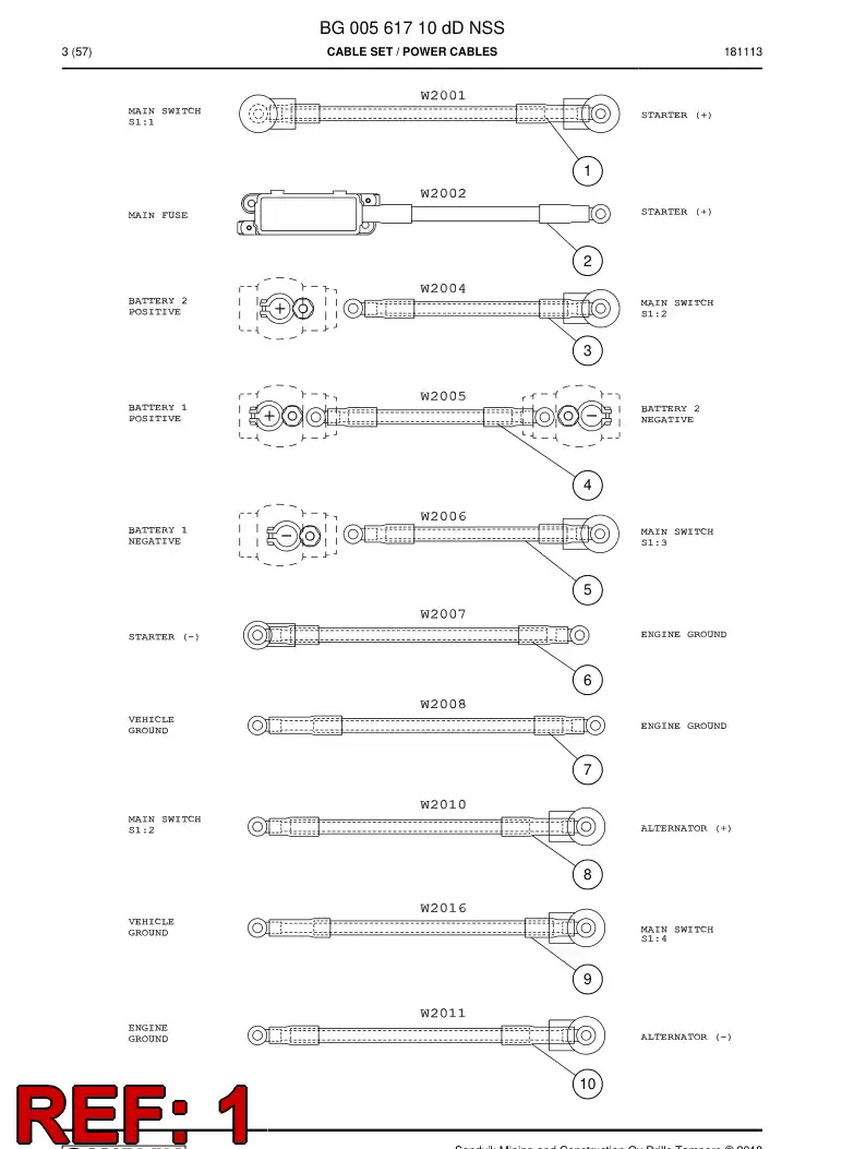 BG00585129b BG 005 851 29b Cable Assembly - Sandvik Technical Drawing