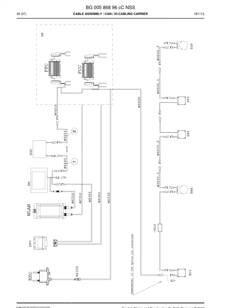 BG00586896c BG 005 868 96c Cable Assembly - Sandvik Technical Drawing