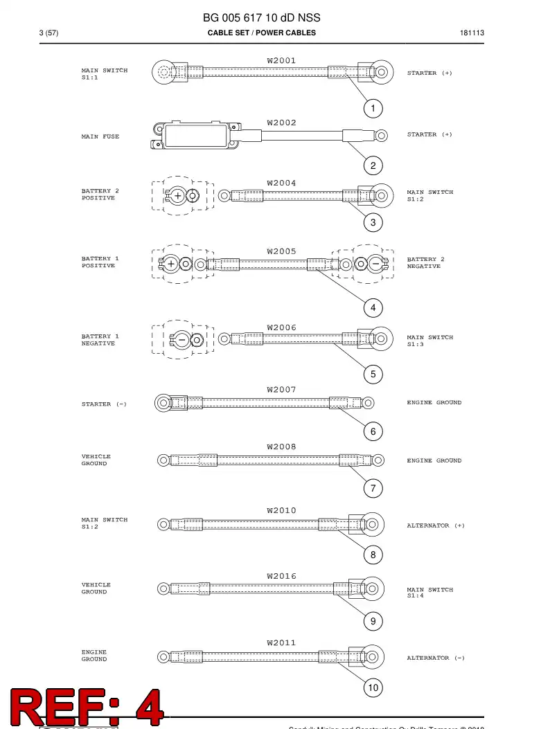 BG00587398b BG 005 873 98b Cable Assembly - Sandvik Technical Drawing