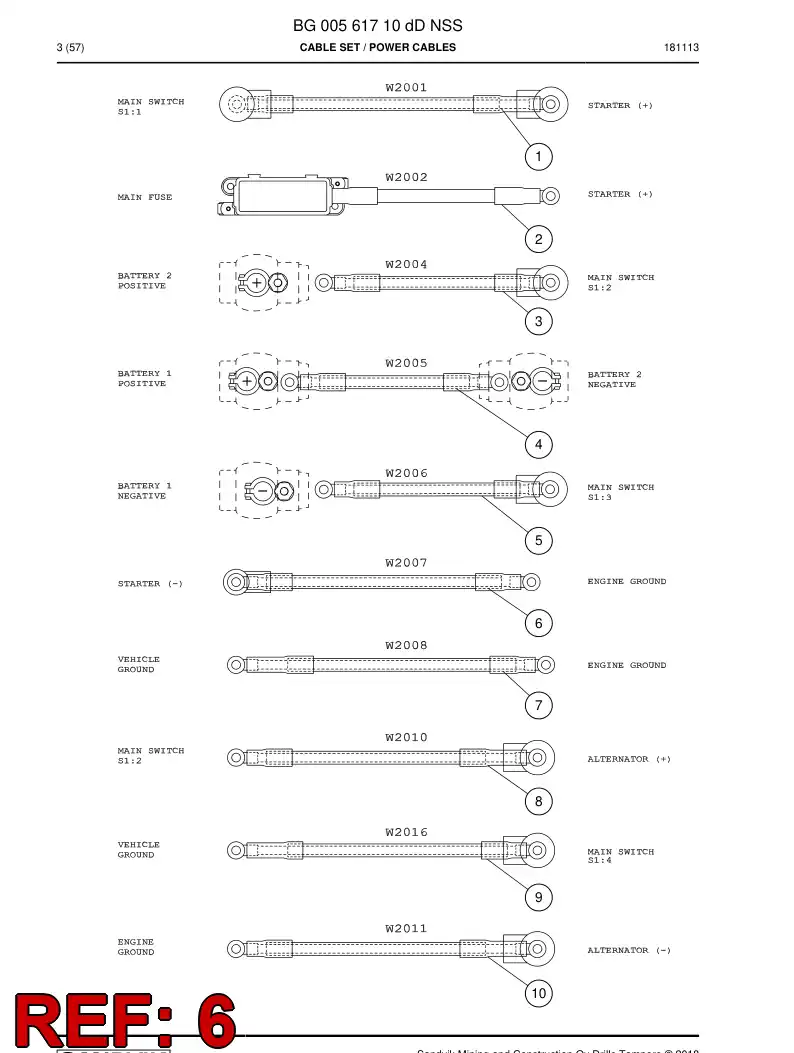 BG00587598c BG 005 875 98c Cable Assembly - Sandvik Technical Drawing