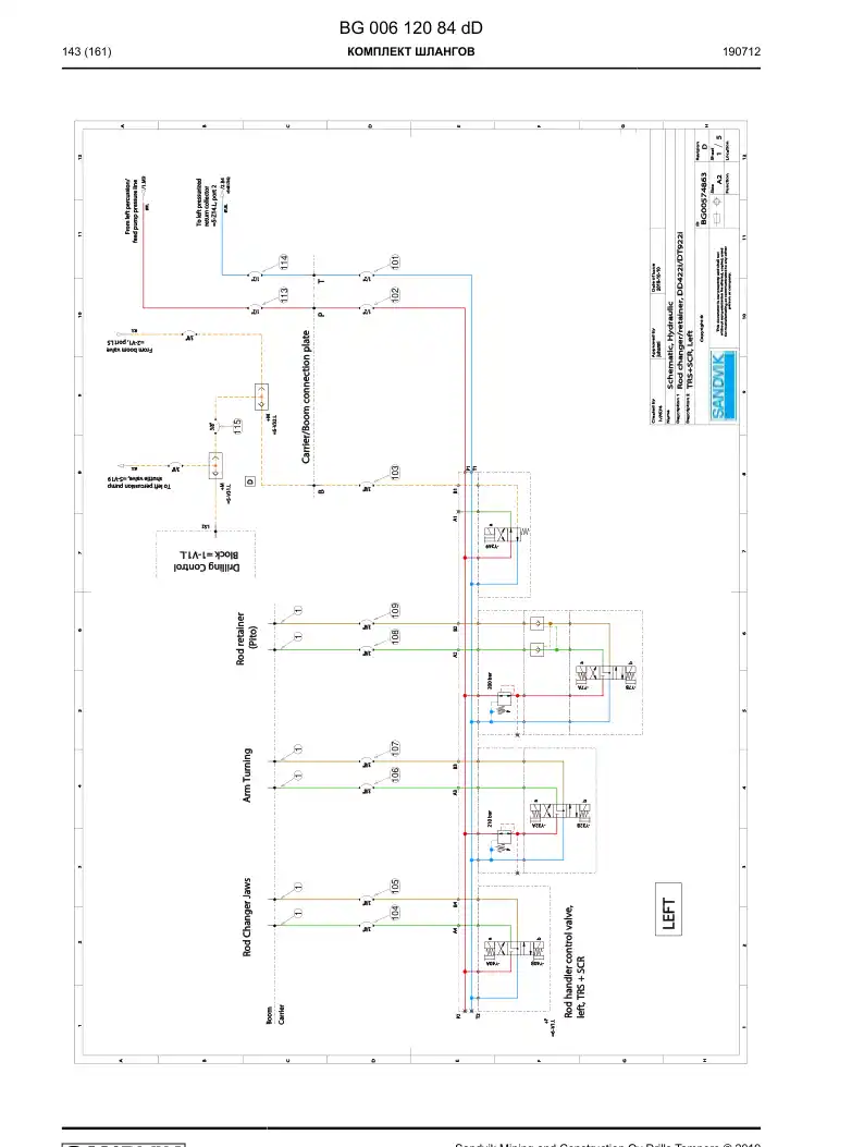 BG00612084d BG 006 120 84d Hosing Set - Sandvik Technical Drawing