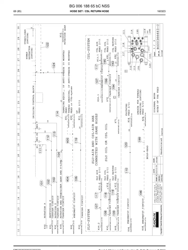 BG00618865b BG 006 188 65b Hose Set - Sandvik Technical Drawing