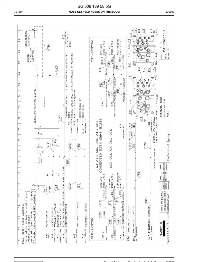 BG00618958b BG 006 189 58b Hose Set - Sandvik Technical Drawing
