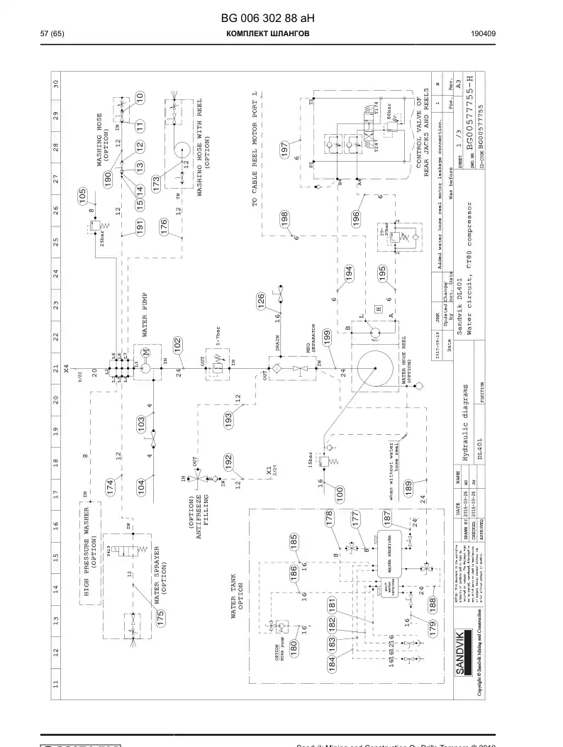 BG00630288a BG 006 302 88a Hosing Set - Sandvik Technical Drawing