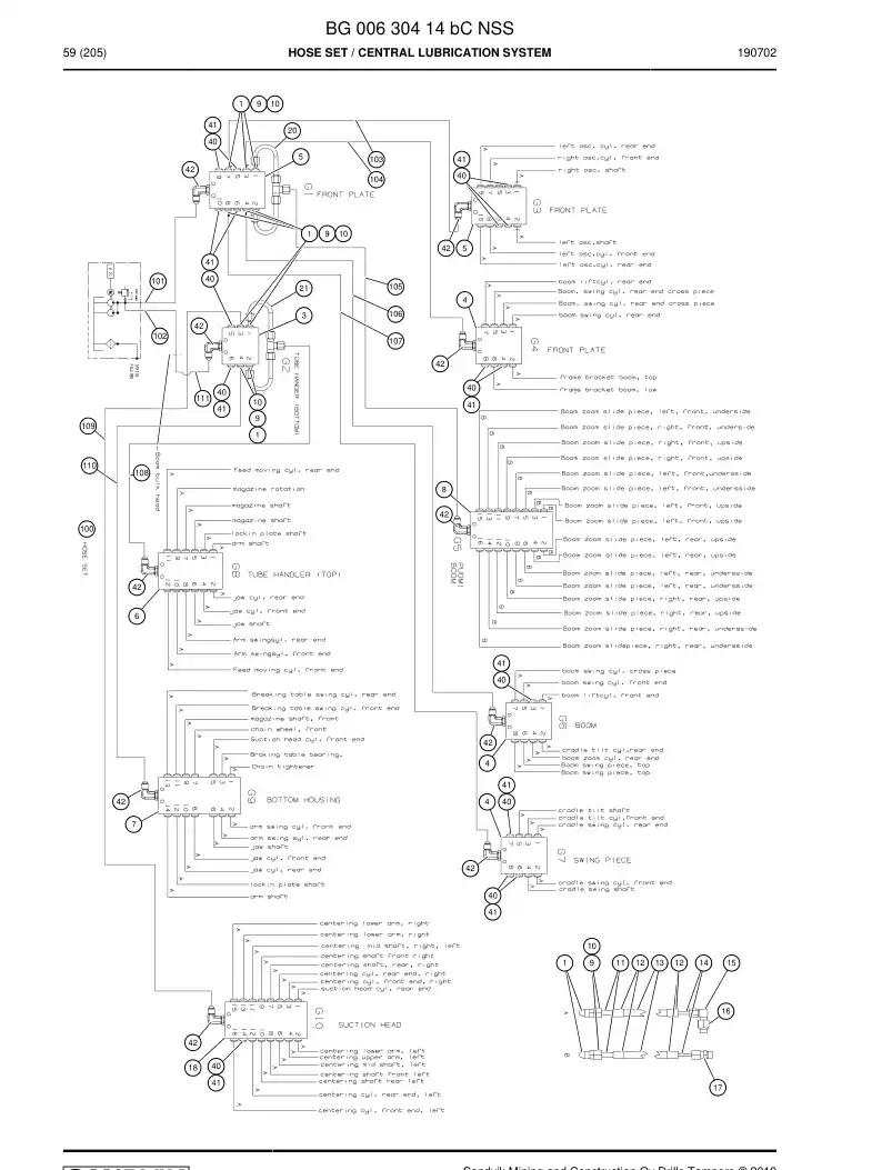 BG00630414b BG 006 304 14b Hose Set - Sandvik Technical Drawing