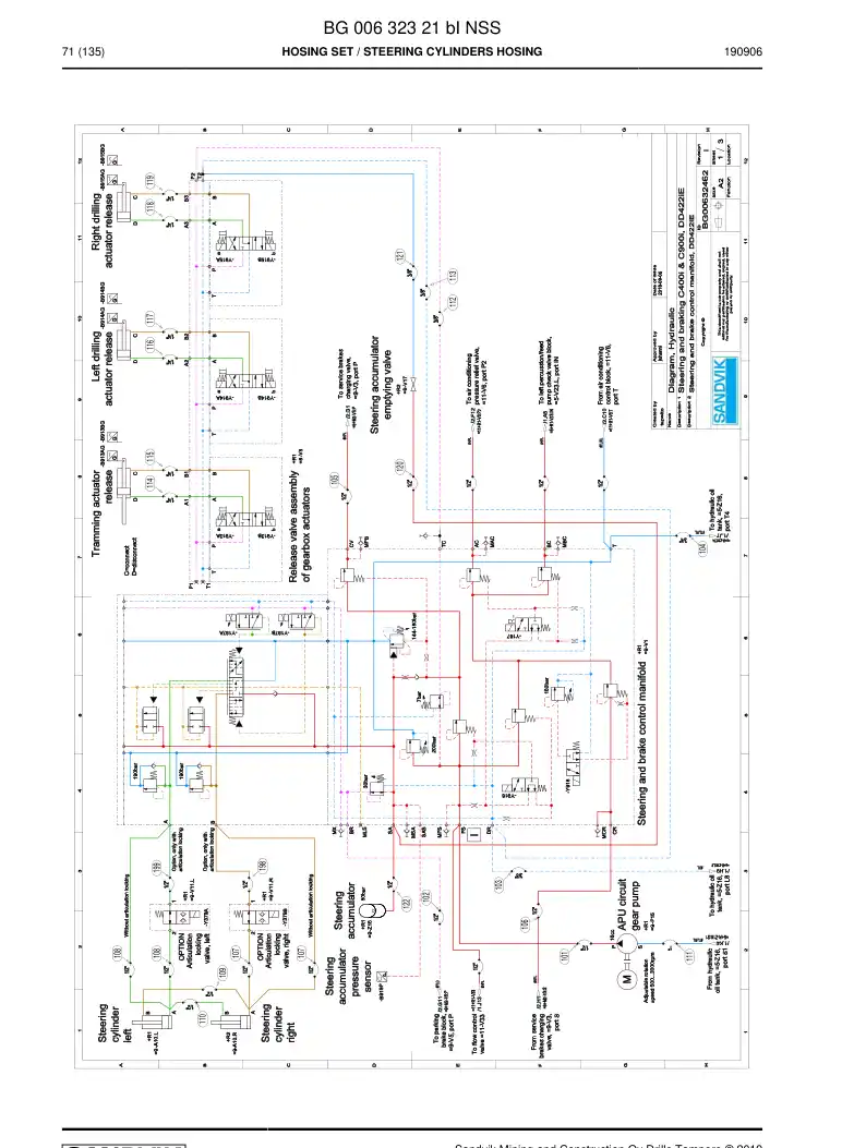 BG00632321b BG 006 323 21b Hosing Set - Sandvik Technical Drawing
