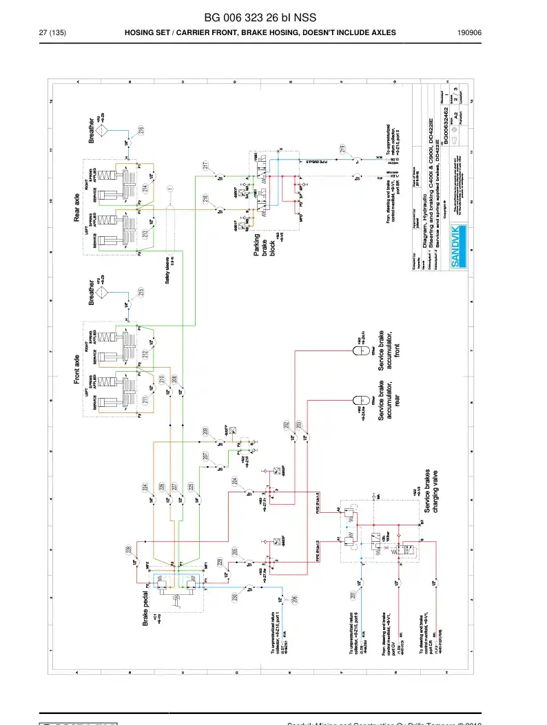 BG00632326b BG 006 323 26b Hosing Set - Sandvik Technical Drawing