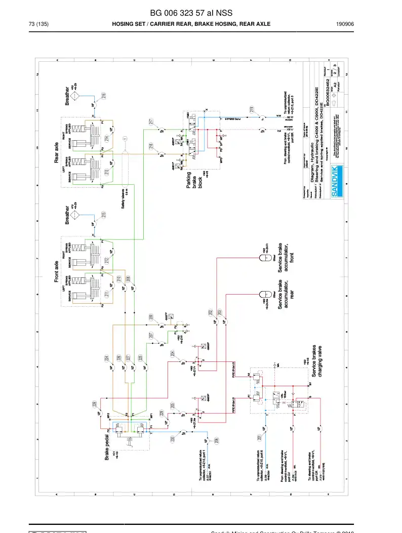 BG00632357a BG 006 323 57a Hosing Set - Sandvik Technical Drawing