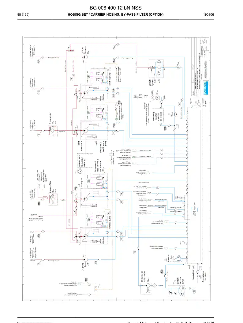 BG00640012b BG 006 400 12b Hosing Set - Sandvik Technical Drawing