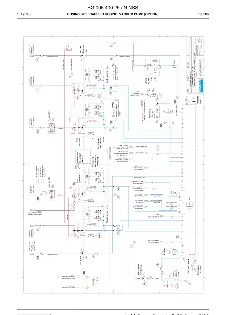BG00640025a BG 006 400 25a Hosing Set - Sandvik Technical Drawing