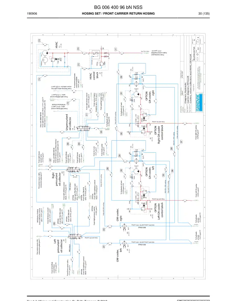 BG00640096b BG 006 400 96b Hosing Set - Sandvik Technical Drawing