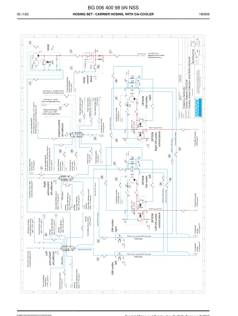 BG00640098b BG 006 400 98b Hosing Set - Sandvik Technical Drawing