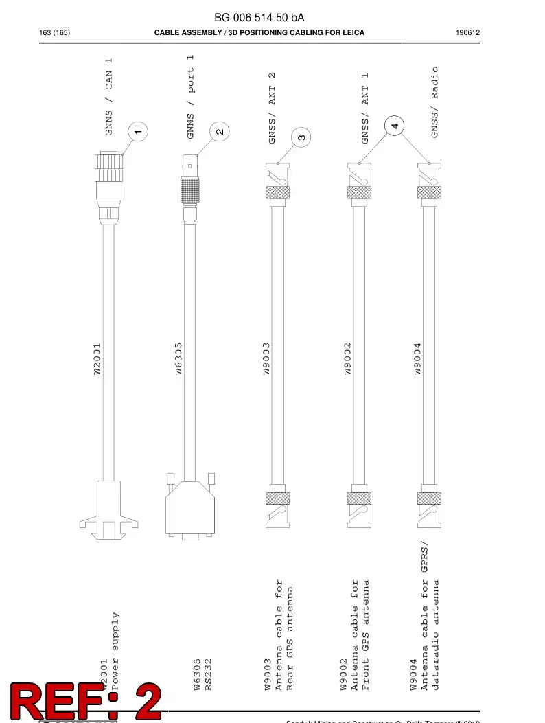 BG00642108b BG 006 421 08b Cable Assembly - Sandvik Technical Drawing