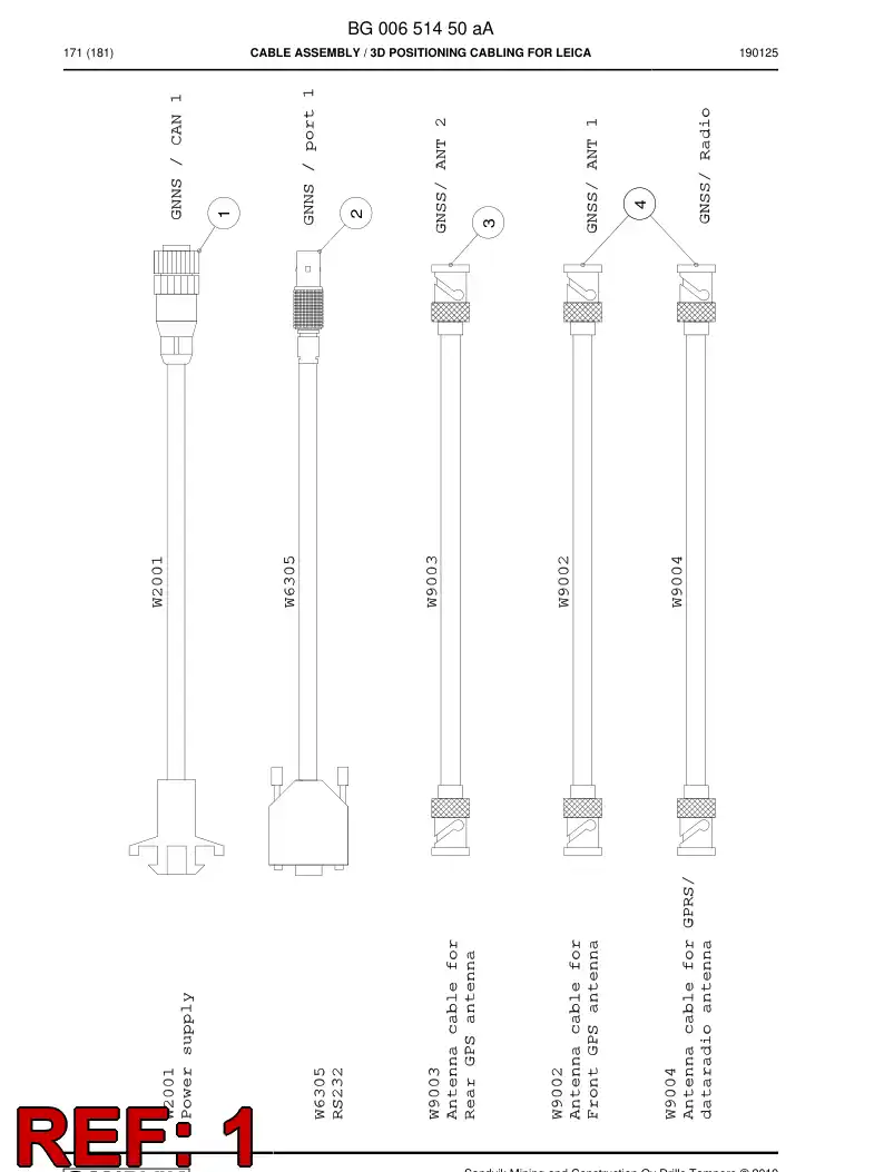 BG00642125b BG 006 421 25b Harness, Wiring - Sandvik Technical Drawing
