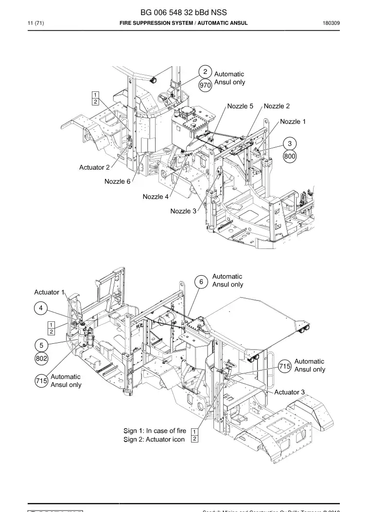 BG00654832b BG 006 548 32b Fire Suppression System - Sandvik Technical Drawing