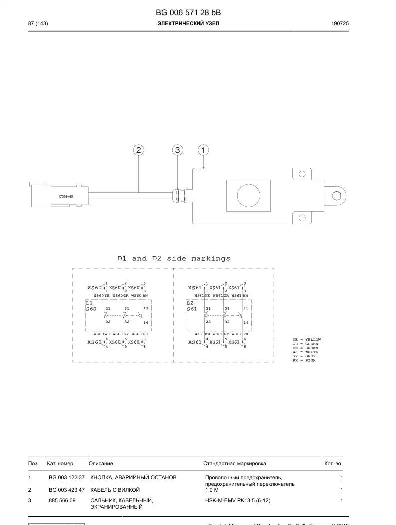 BG00657128b BG 006 571 28b Electrical Assembly - Sandvik Technical Drawing