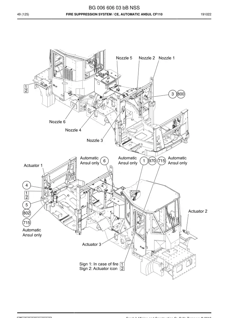 BG00660603b BG 006 606 03b Fire Suppression System - Sandvik Technical Drawing