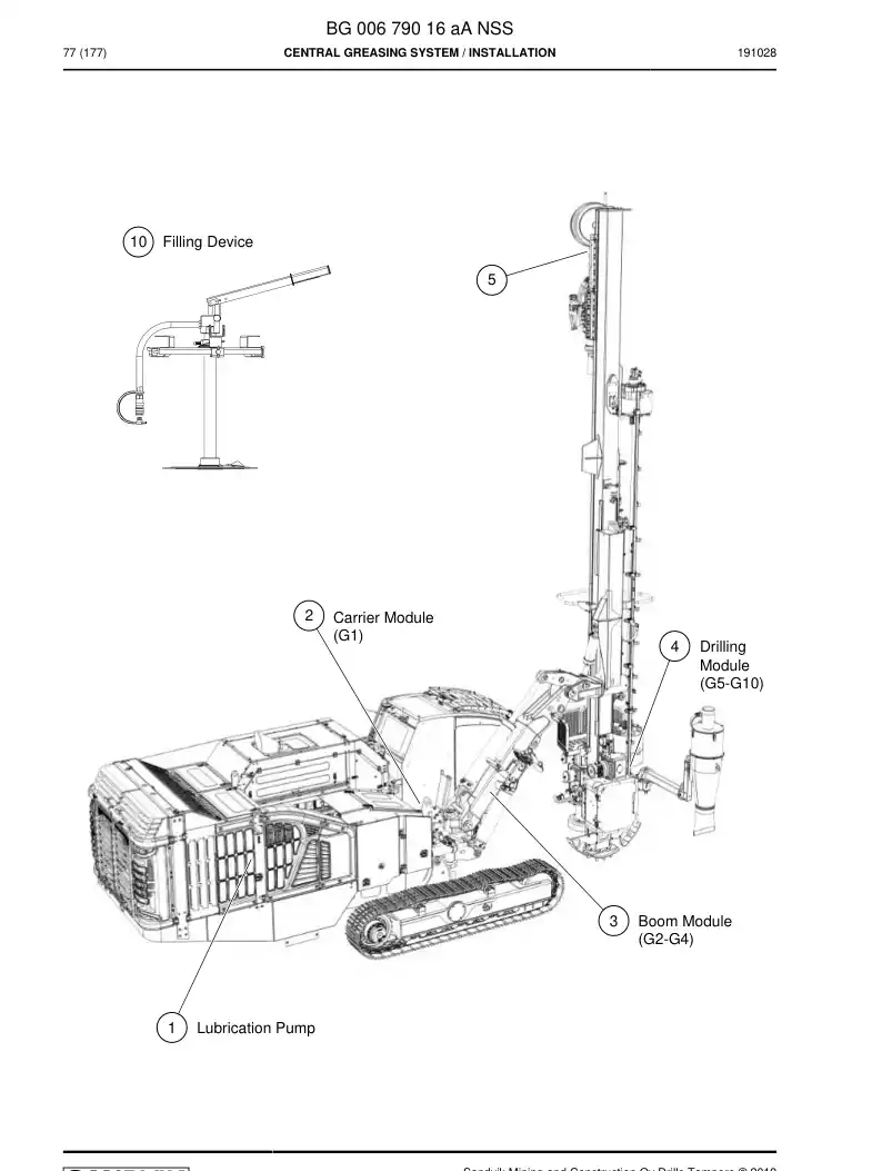 BG00679016a BG 006 790 16a Central Greasing System - Sandvik Technical Drawing
