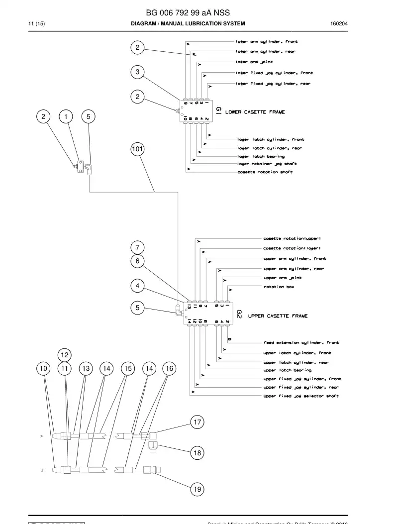 BG00679299a BG 006 792 99a Diagram - Sandvik Technical Drawing