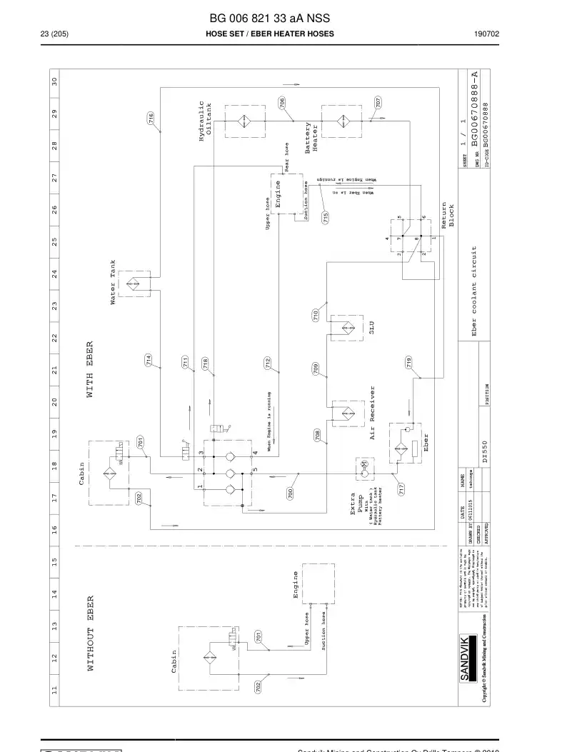 BG00682133a BG 006 821 33a Hose Set - Sandvik Technical Drawing