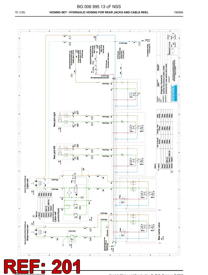 BG00682464a BG 006 824 64a Hose Assembly, Hydraulic - Sandvik Technical Drawing