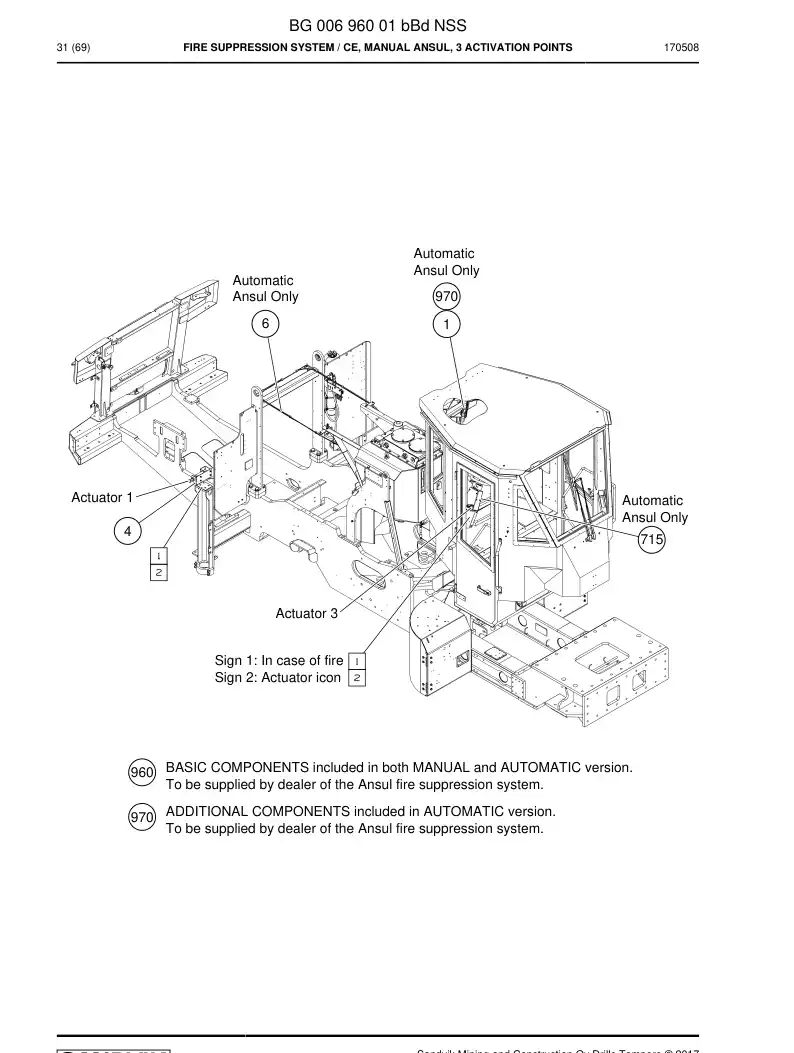 BG00696001b BG 006 960 01b Fire Suppression System - Sandvik Technical Drawing