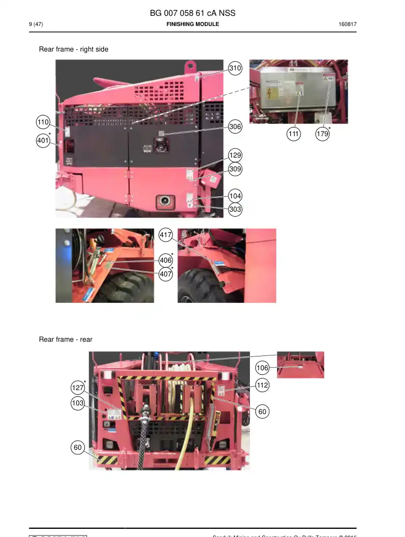 BG00705861c BG 007 058 61c Finishing module - Sandvik Technical Drawing
