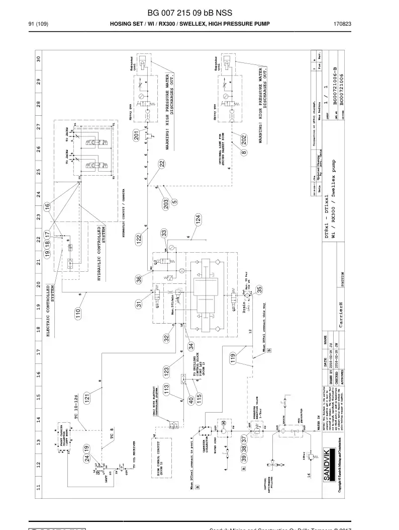 BG00721509b BG 007 215 09b Hosing Set - Sandvik Technical Drawing